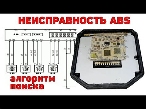 Роль точного определения местоположения для работы блока абс приора 2