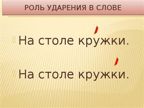 Роль ударения в произношении слова