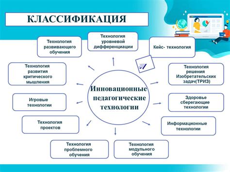 Роль учителя в образовательном процессе и его полномочия