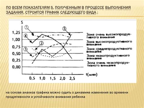 Роль физической активности в улучшении состояния при низком уровне эритроцитов