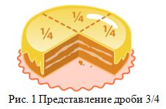 Роль числителя и знаменателя в дроби: ключевые понятия и их значения