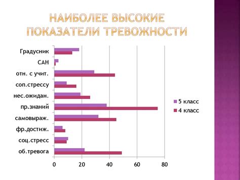 Роль экономического процветания в формировании благополучного общества