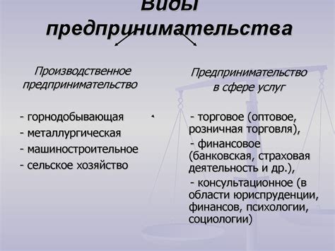 Роль экономической деятельности и предпринимательства в системе управления