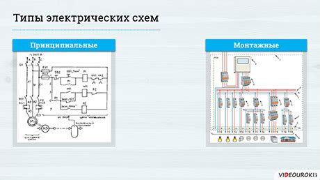 Роль электронных устройств освещения в системе автомобиля