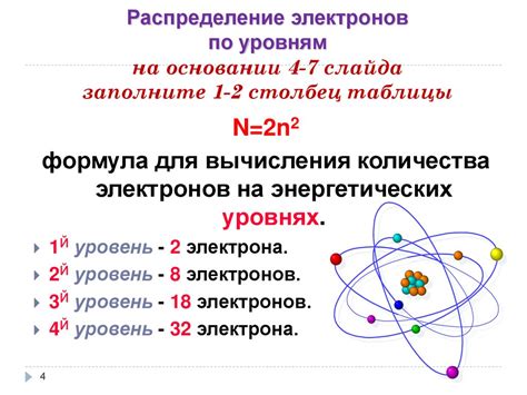 Роль электронов в атоме: ключевые функции