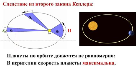 Роль эпициклов и эксцентров в объяснении движения планет