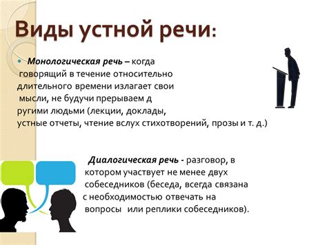 Роль языка и речи в устной передаче информации
