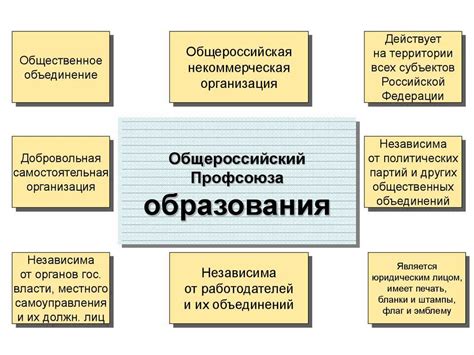 Росреестр и кадастровая палата: основные различия и функции