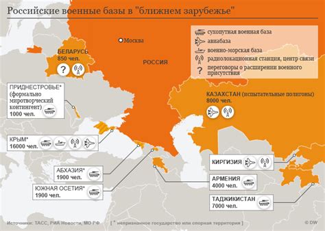 Российские военные объекты в странах ближнего зарубежья