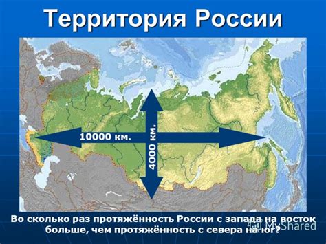 Россия: преимущество Запада и Востока