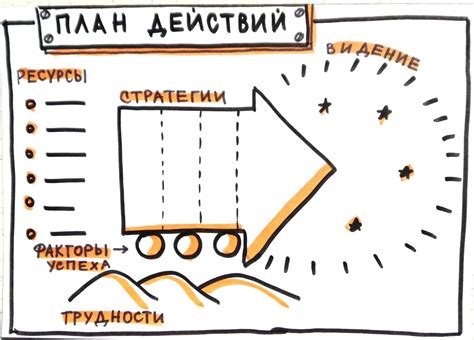 Руководство к действию: план действий, чтобы привнести яркость в существование