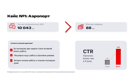 Руководство по пополнению игровой платформы через MTS Bank