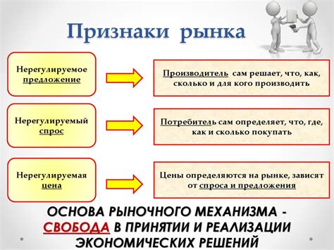 Рыночный механизм и его роль в регулировании экономики