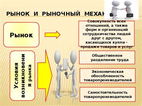 Рыночный механизм и конкуренция в формировании цен в Российской Федерации: роль и влияние