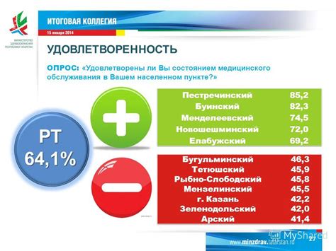 Салоны и филиалы лотерейных компаний в вашем населенном пункте