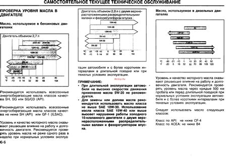 Самостоятельное техническое обслуживание при сохранении гарантии