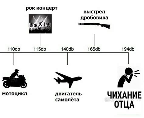 Самые громкие события недели в мире проводной борьбы