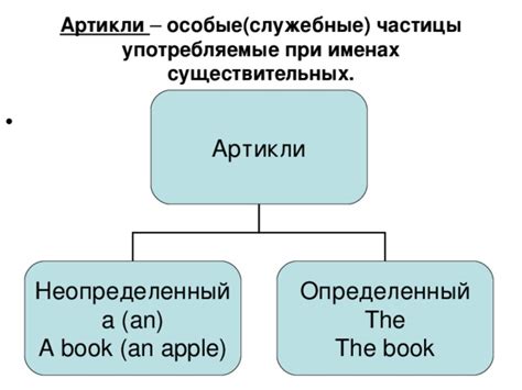 Самые популярные платформы для обнаружения артиклей на английском языке