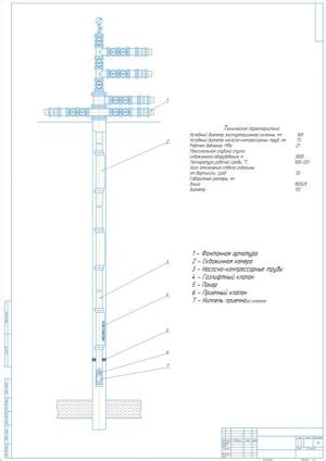 Сбои в электропитании фонтанной системы