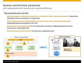 Сбор и анализ информации о сотрудниках и рабочих процессах: определение, цель и методы