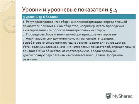 Сбор и анализ информации путем проведения опросов и исследований