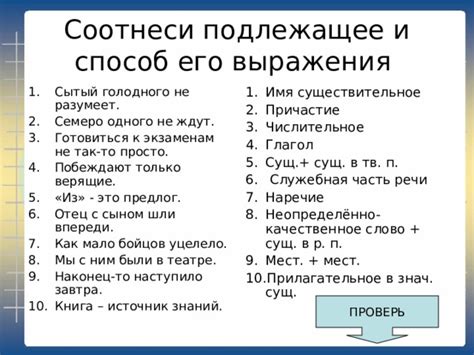 Сведения о месте выражения воли по указанной локации