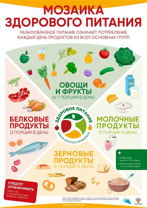 Свежесть и польза: ролевые игроки в здоровом питании