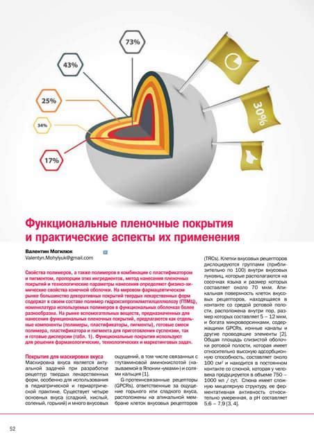 Сверхъестественные сферы покрытия: потенциал и аспекты использования