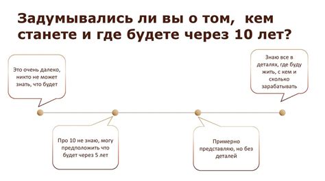 Своими руками: планирование целей и принятие решений для лучшего развития будущего