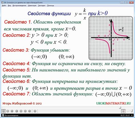 Свойства антагонистических значений кубической функции