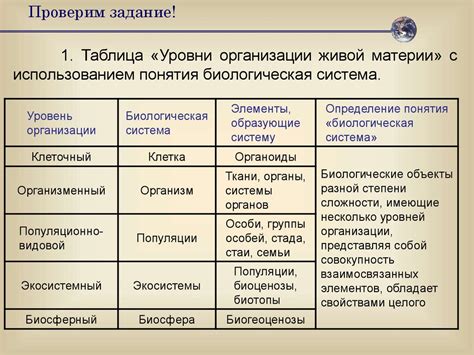 Свойства материи и противоречия в понятии универсального движения