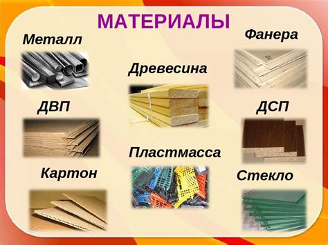 Свойства смесового материала