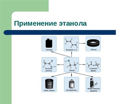 Свойства этанола: от химии к повседневности