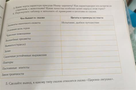 Связующие элементы: универсальные помощники в организации текста