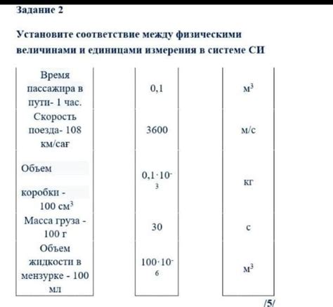 Связь между Си и единицами измерения