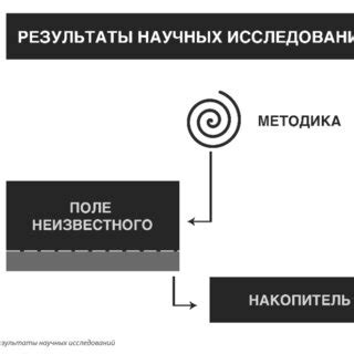 Связь между консумацией сладостей и функцией голоса: результаты научных исследований