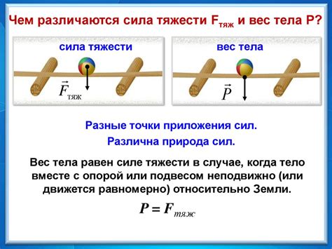 Связь между массой тела и высотой тона голоса