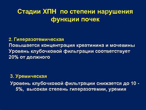 Связь между повышенным уровнем креатинина и нарушениями функции почек