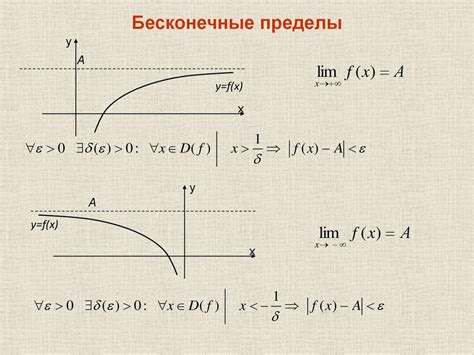 Связь пределов функций при $x\to\infty$ и пределов при $x\to a$