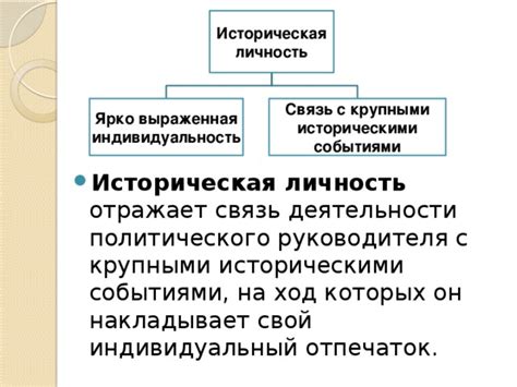 Связь с культурными и историческими событиями