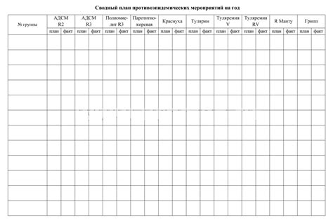 Сезонность грибов в окрестностях Москвы: эпохи прихода и ухода