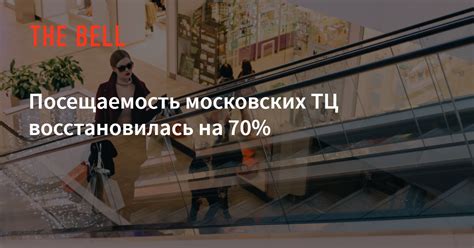 Сезонные предложения и их воздействие на посещаемость ТЦ на Кутузовском