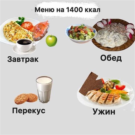 Секреты включения йогуртных продуктов в рацион для похудения