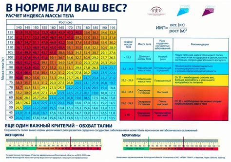 Секреты организации водного режима для эффективного уменьшения массы тела