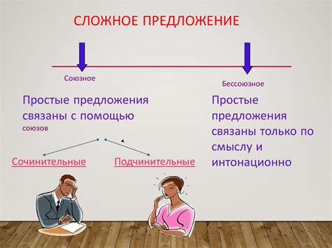 Секреты формирования сложных предложений с фразой "причём"