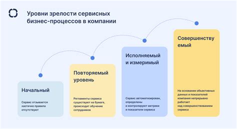 Секрет повышения клиентского доверия при выставлении счетов без печати