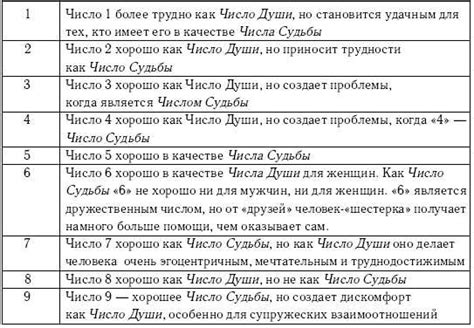 Сексуальная символика шпротов в сновидениях: интерпретация и возможные значения