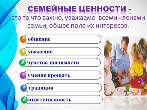 Семья как небольшое сообщество: обучение роли для детей