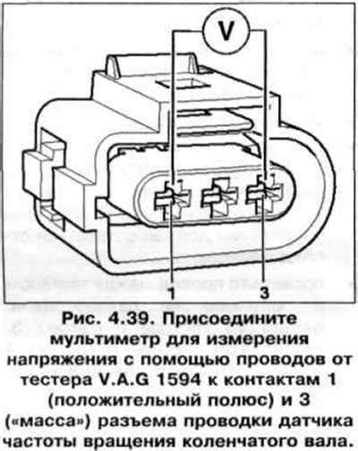 Сигналы датчика вращения коленчатого вала и их применение