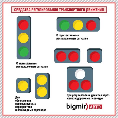 Сигналы для светофоров и автобусов